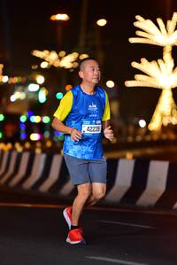 BIB: 42239
                            <button type="button" onclick="openModal(20971583)" class="btn btn-primary btn-sm float-right btn-popup" data-toggle="modal" data-target=".modal-high-quality">
                        <i class="fas fa-shopping-cart"></i> Add to Cart
                    </button>
                                            <button type="button" onclick="isThisMe(20971583, true)" class="btn btn-success btn-sm float-right btn-popup btn-isme hidden" data-toggle="tooltip" data-placement="bottom" title="นี่คือรูปของคุณใช่ไหม คลิกที่นี่เพื่อเอาเข้าอัลบั้ม">
                        <i class="fas fa-plus"></i> Add to album
                    </button>
                    <button type="button" onclick="isThisMe(20971583, false)" class="btn btn-warning btn-sm float-right btn-popup btn-isnotme hidden">
                        <i class="fas fa-ban"></i> Remove from album
                    </button>